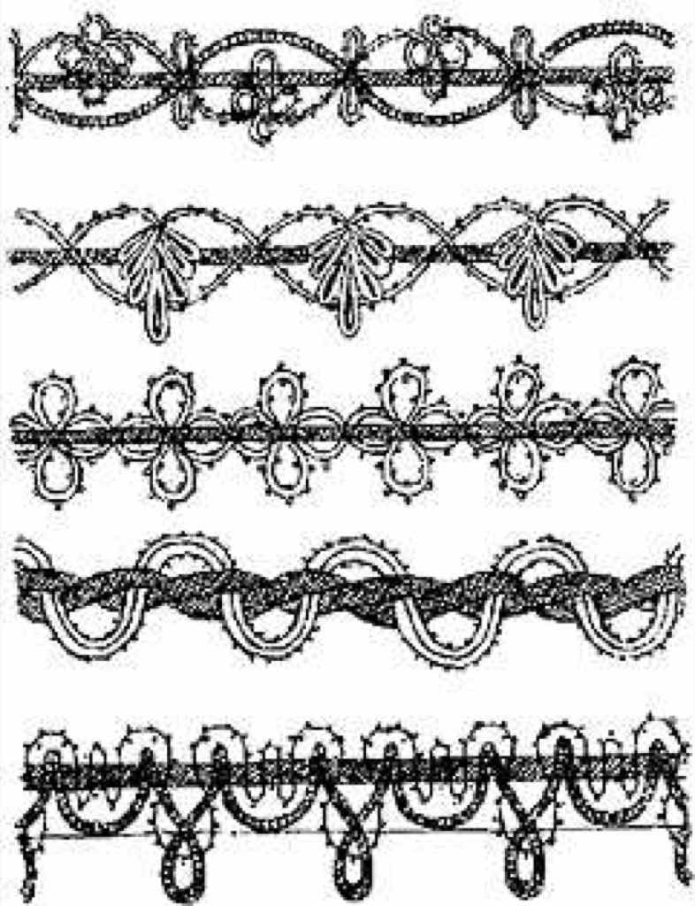 Beispiele verschiedener Galonformen. Beispiele verschiedener Galonformen.